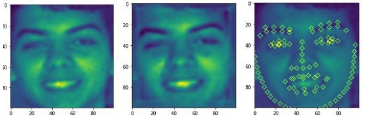 Facial Keypoint Detection Using CNN and Autoencoders